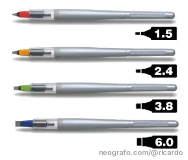 Set parallel pen
